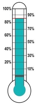 20190414 Thermometer klein